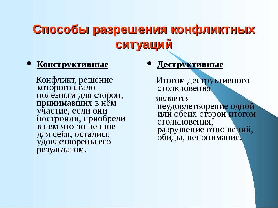 Основные стадии развития конфликта