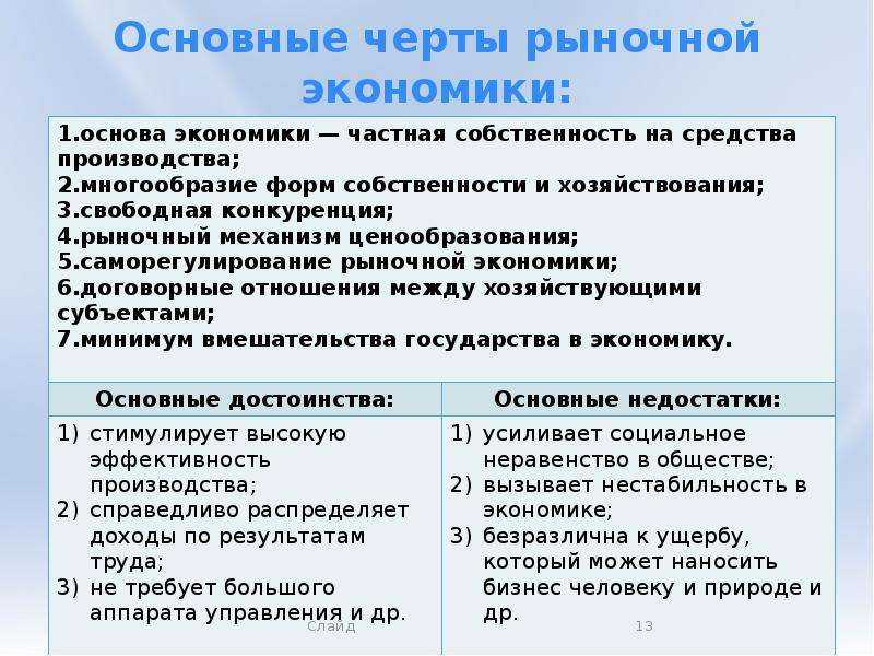 Плюсы и минусы современной рыночной экономики. достоинства рыночной экономики россии | арболит для строительства