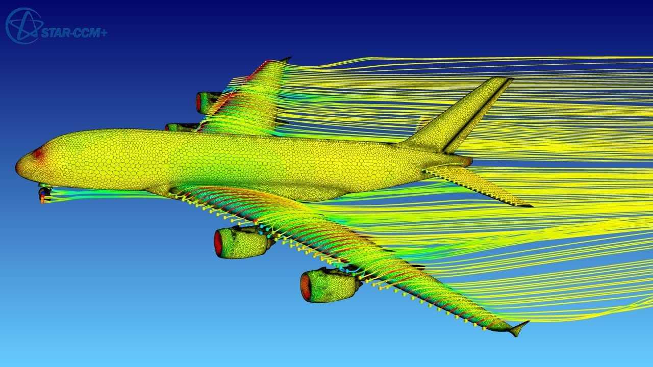 История аэродинамики - history of aerodynamics