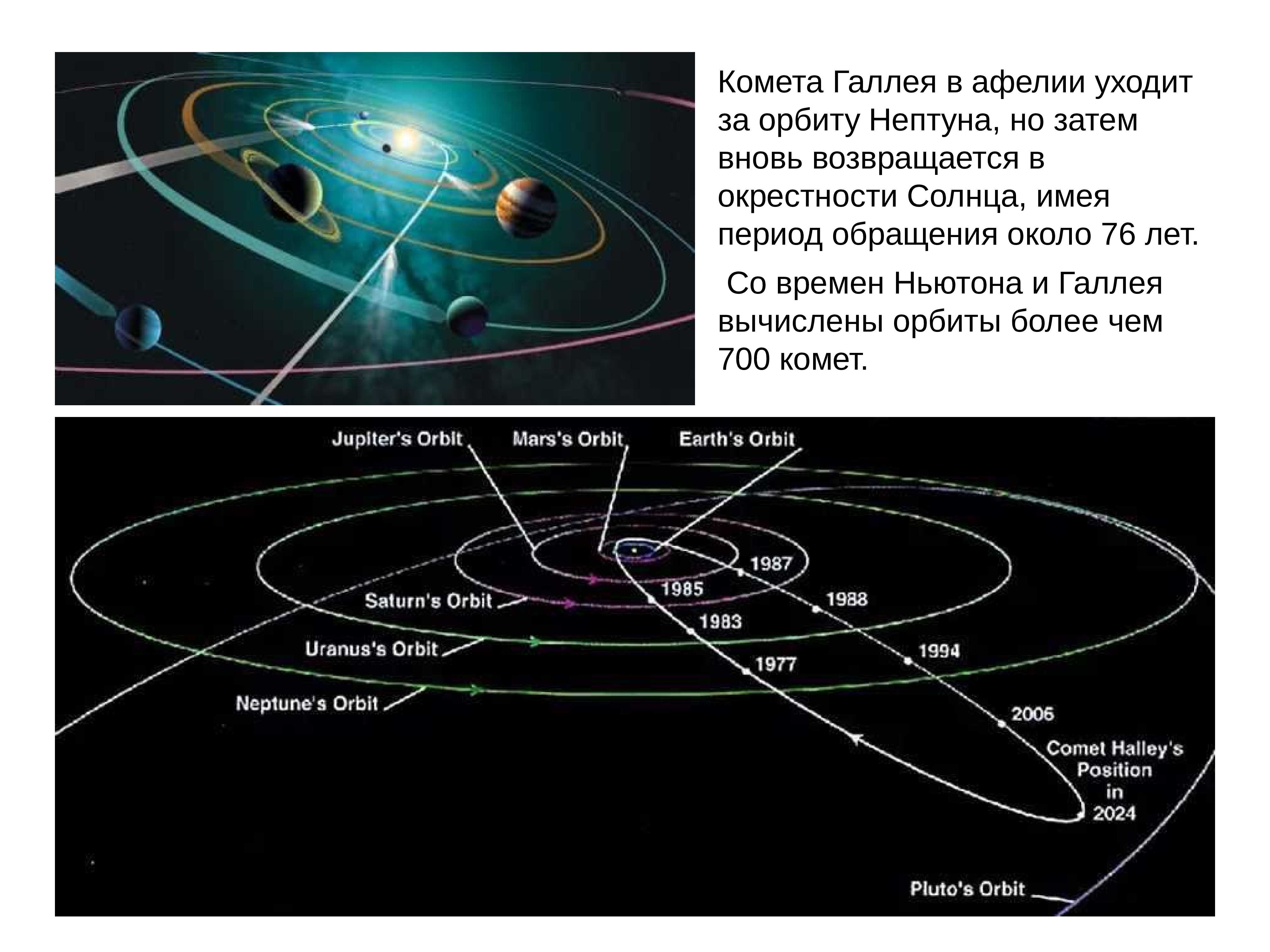 Комета галлея: почему она стала «знаком беды» для русских - русская семерка