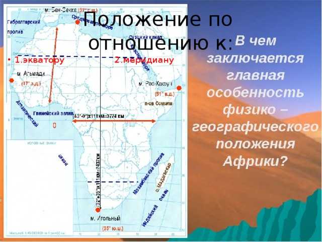 Как расположена африка относительно нулевого меридиана. Заливы и проливы Африки. Гибралтарский пролив на карте Африки.