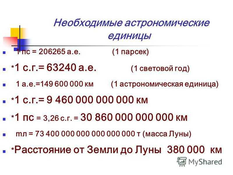Астрономическая единица – величина, при помощи которой астрономы измеряют расстояние в пределах звездных и планетных систем