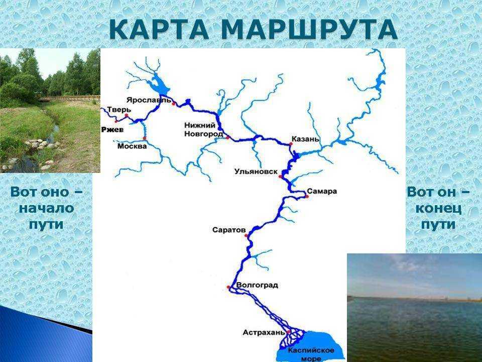 Волга, река - мировой океан - внутренние водоёмы - каспийское море