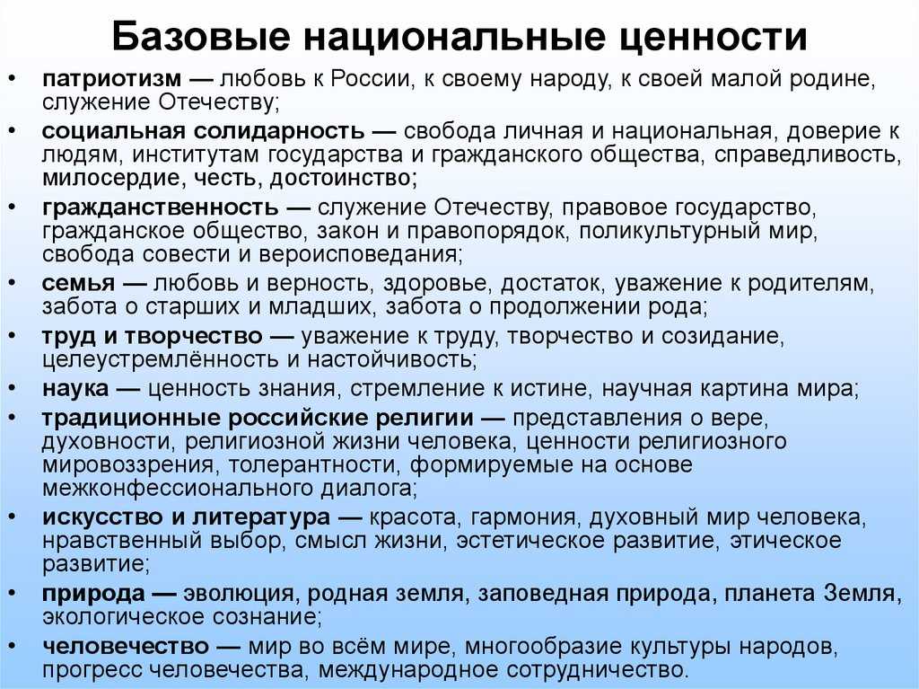 Нормы и ценности культуры
