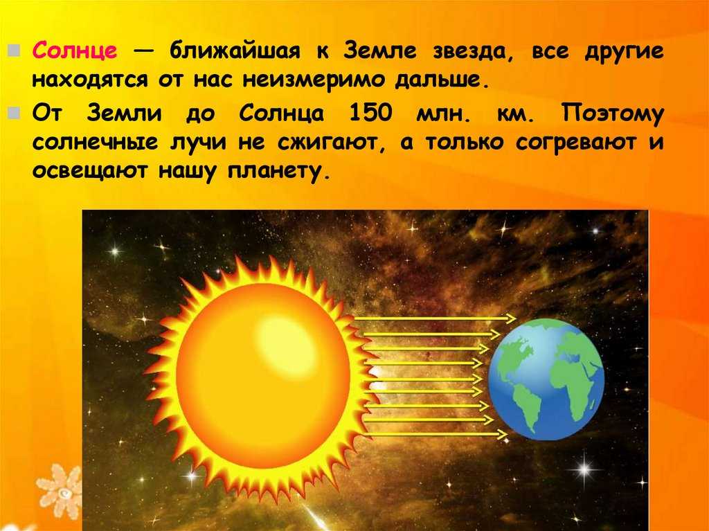 Лаланд 21185 – одна из ближайших звезд к Солнечной системе, у которой гипотетически могли бы быть планеты