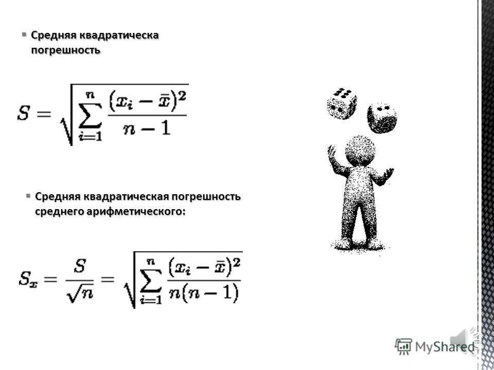 14. виды погрешностей