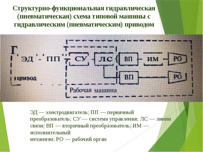 Тормозная система камаз-4310, схема