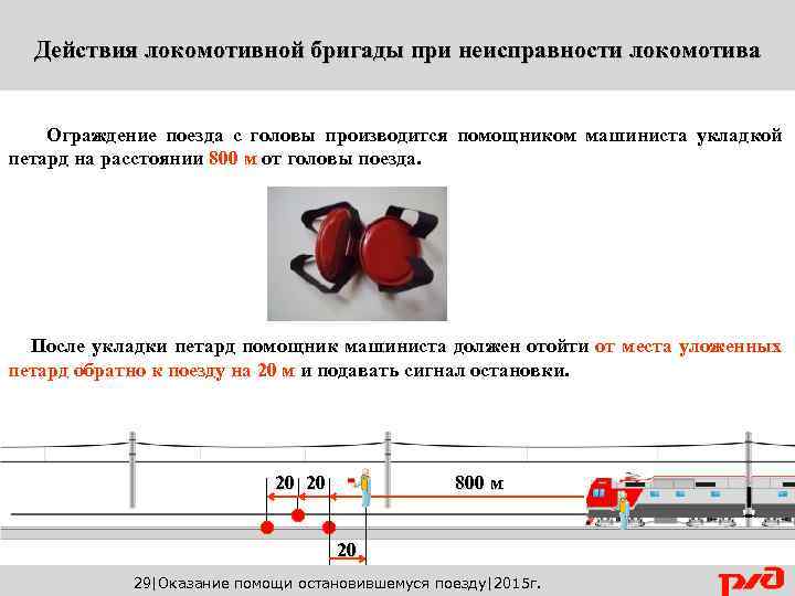 Прицепка и отцепка вагона: под поезд при маневровой работе