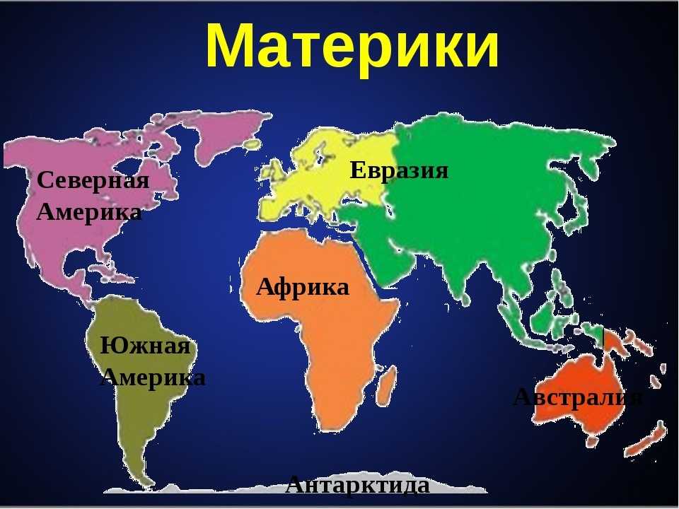 История образования материков земли, расположение на карте и названия