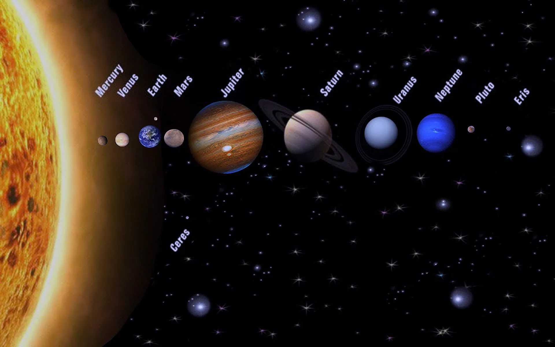 Солнце онлайн со спутника sdo в реальном времени