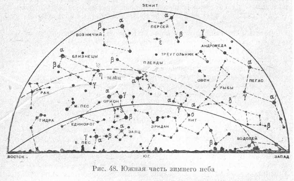 Звездное небо в январе 2021 года - любительская астрономия для начинающих