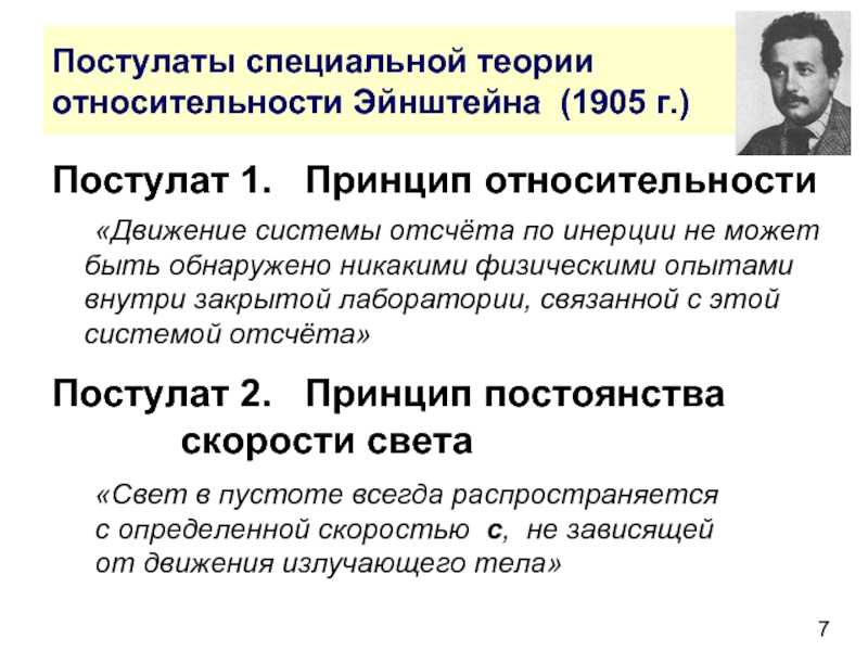 Система относительности эйнштейна. Специальная теория относительности (1905) Эйнштейн. Постулаты специальной теории относительности Эйнштейна. Теория Эйнштейна 1905.