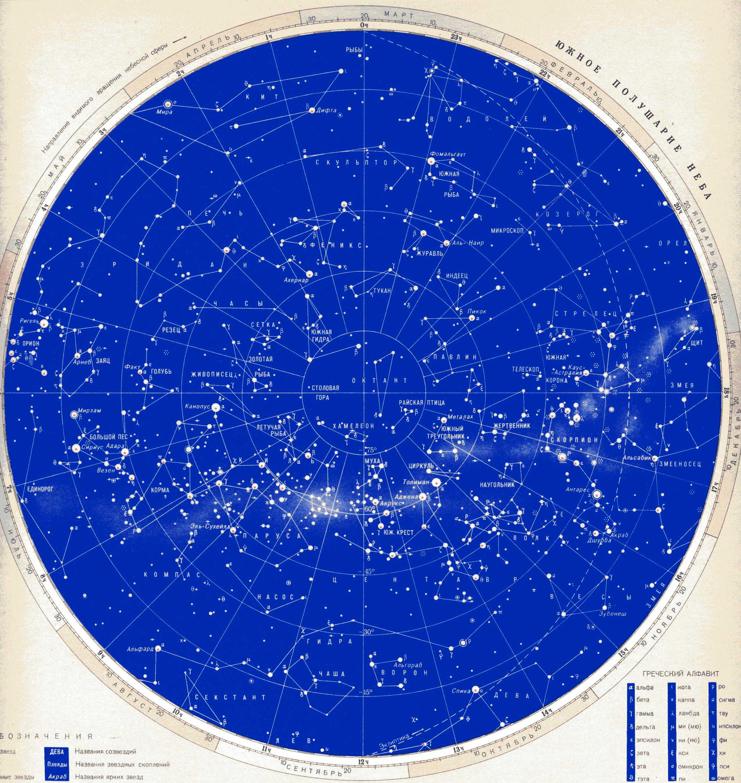 Карта созвездий с названиями на русском звездного неба