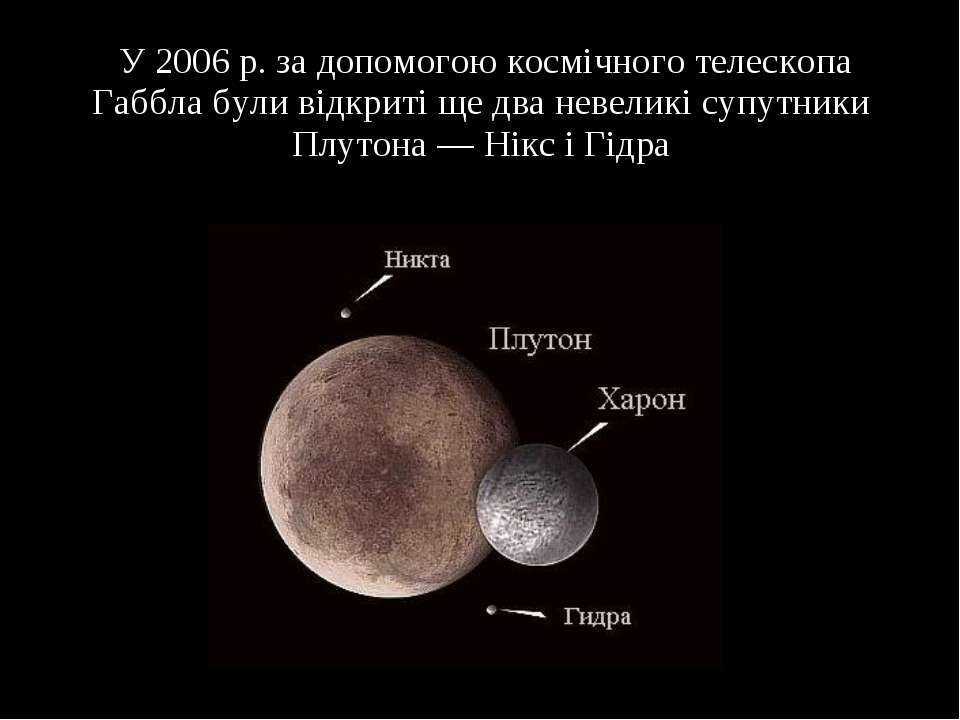 Плутон - карликовая планета солнечной системы: описание, характеристики, масса, размер, фото, почему исключили из списка основных, строение, орбита, спутники, температура, интересные факты