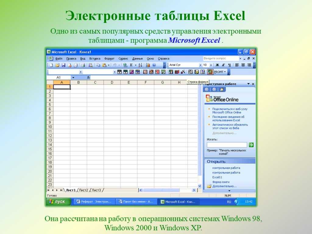 Операционный усилитель, принцип работы для чайников!