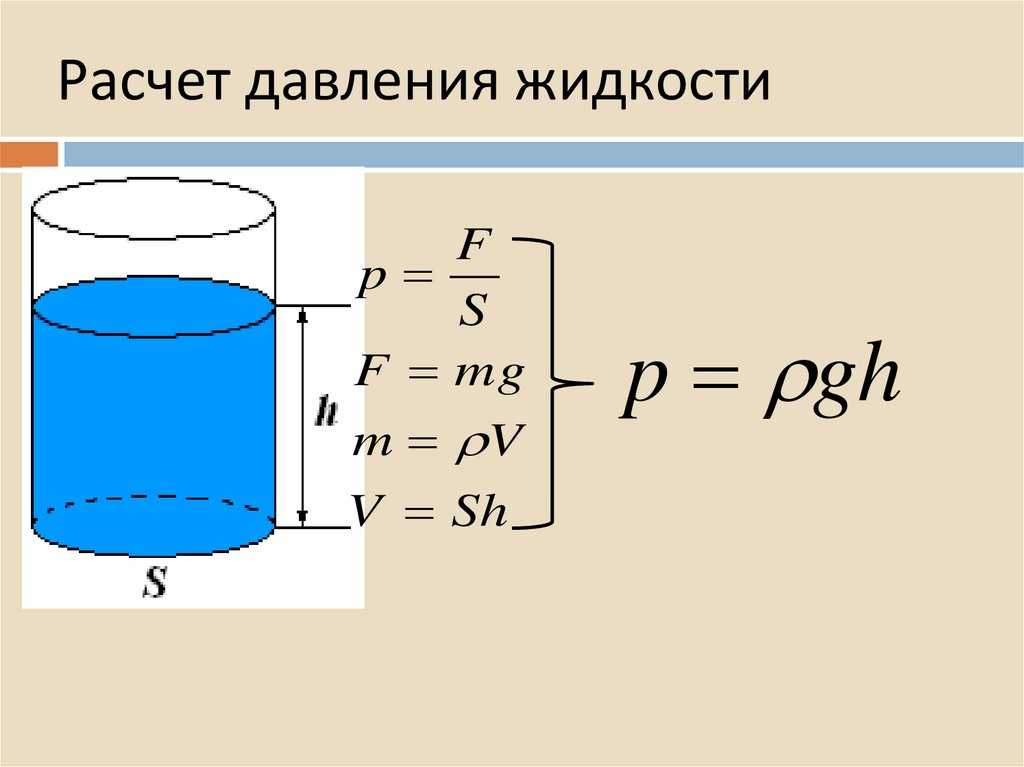 Физические и химические свойства газов