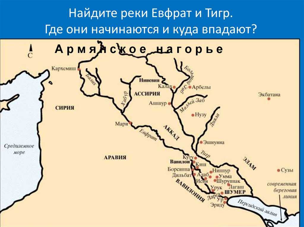 Река евфрат на карте, описание, где протекает, исторические сведения