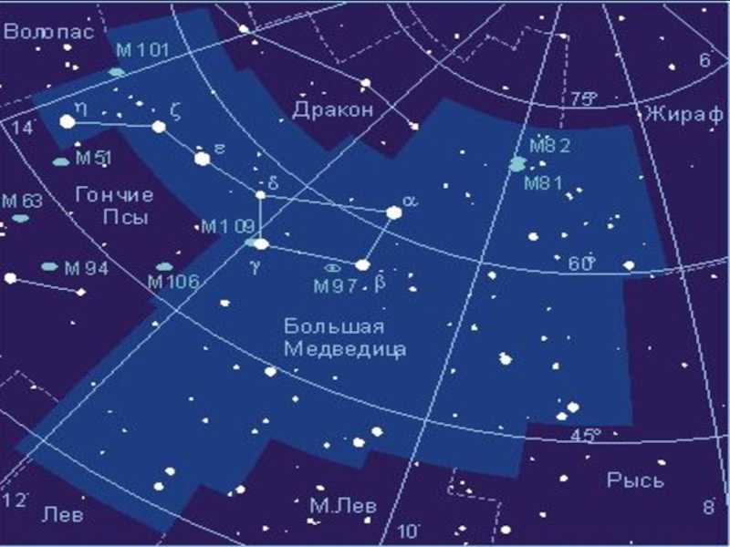 Большая медведица карты. Созвездие малая Медведица на карте звездного неба. Большая Медведица Созвездие на карте звездного. Созвездие большой медведицы на карте звездного неба. Большая Медведица на карте звездного неба.