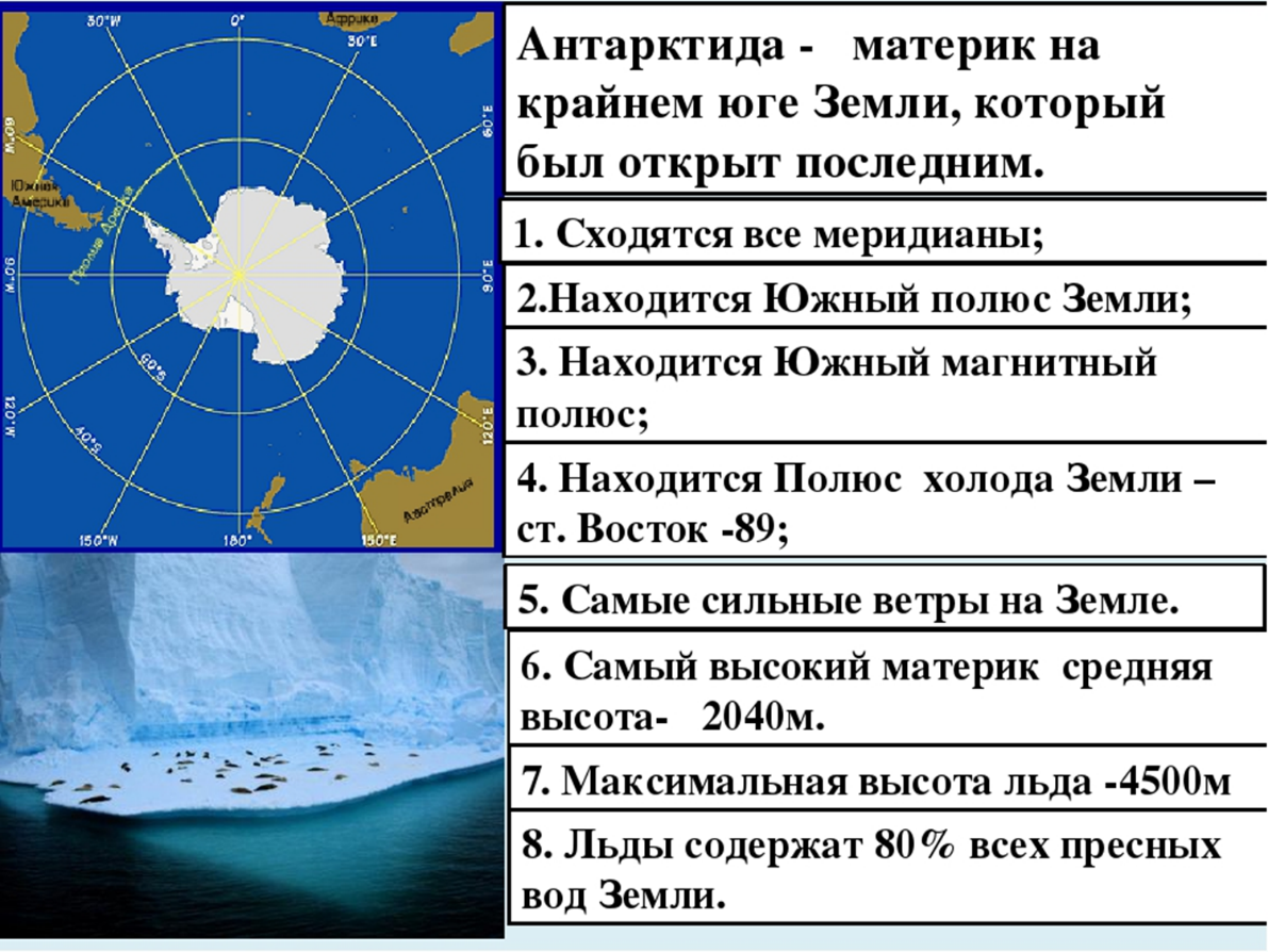 Евразия пересекает полярный круг. Географическое положение Антарктиды. Географические данные Антарктиды. Географические характеристики Антарктиды. Географическое расположение Антарктиды.
