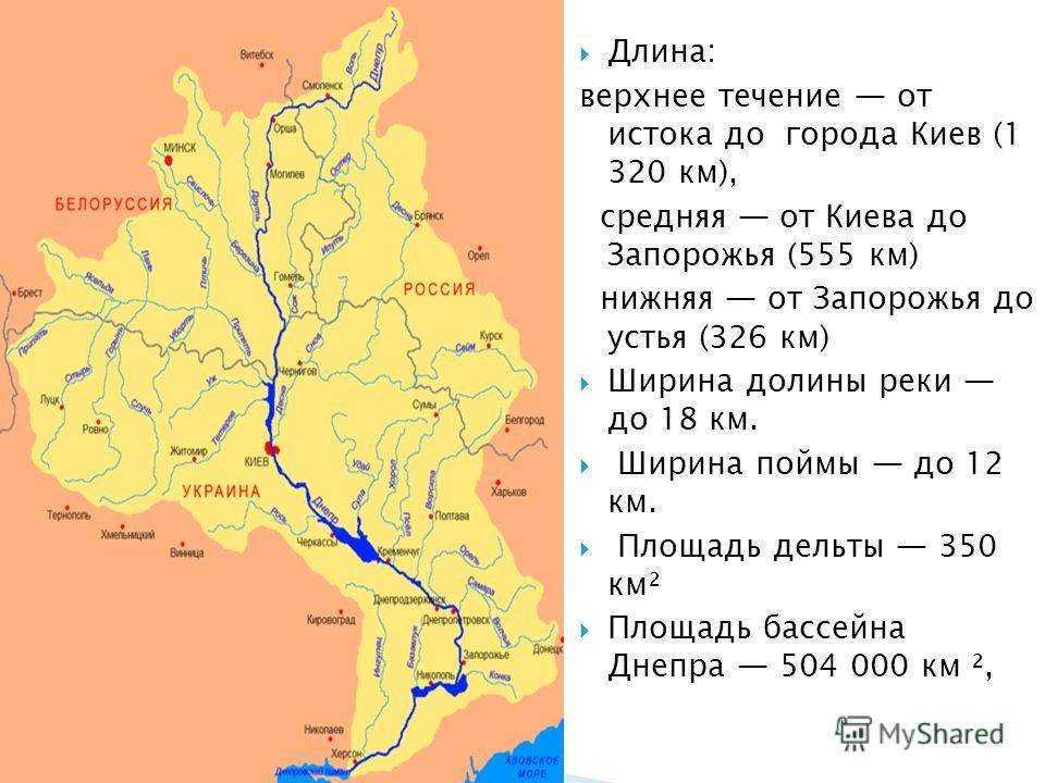 Топ-25 крупнейших рек калужской области