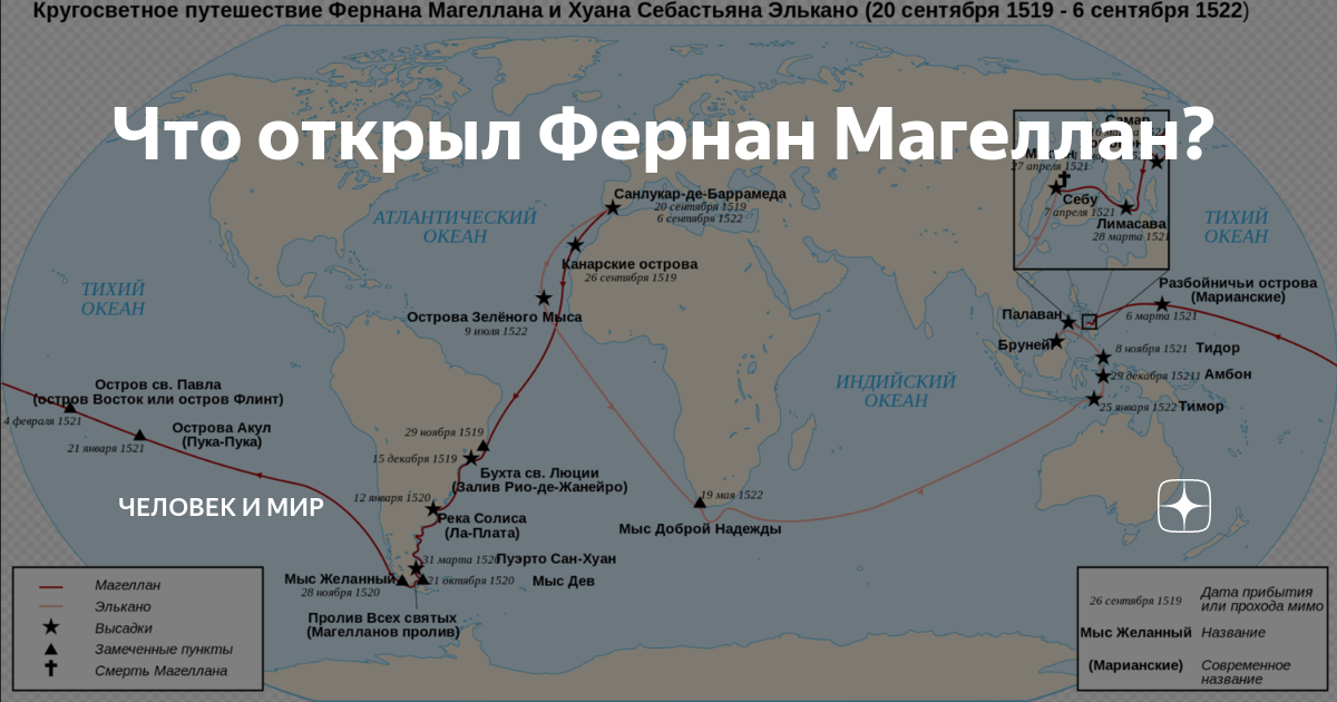 Первое кругосветное плавание магеллана