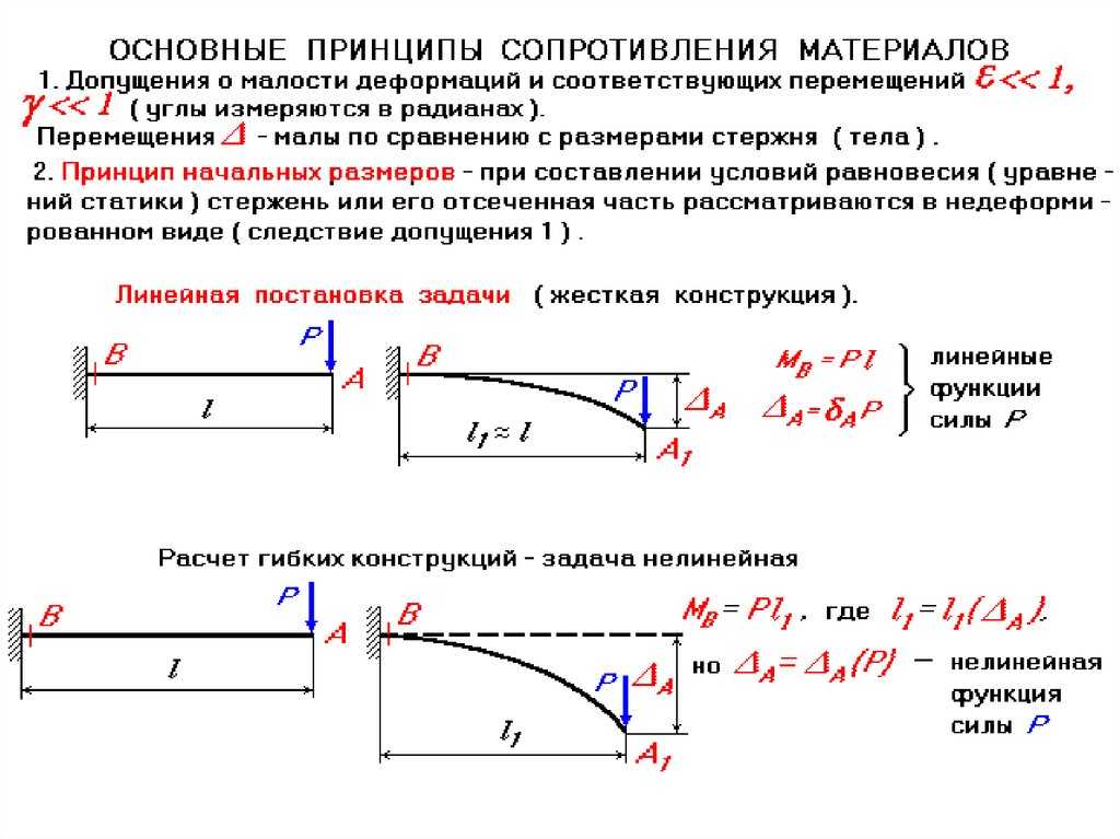 На основе методов сопротивления материалов и смежных областей механики деформируемого тела математической и прикладной теории упругости Говоря о достаточной прочности