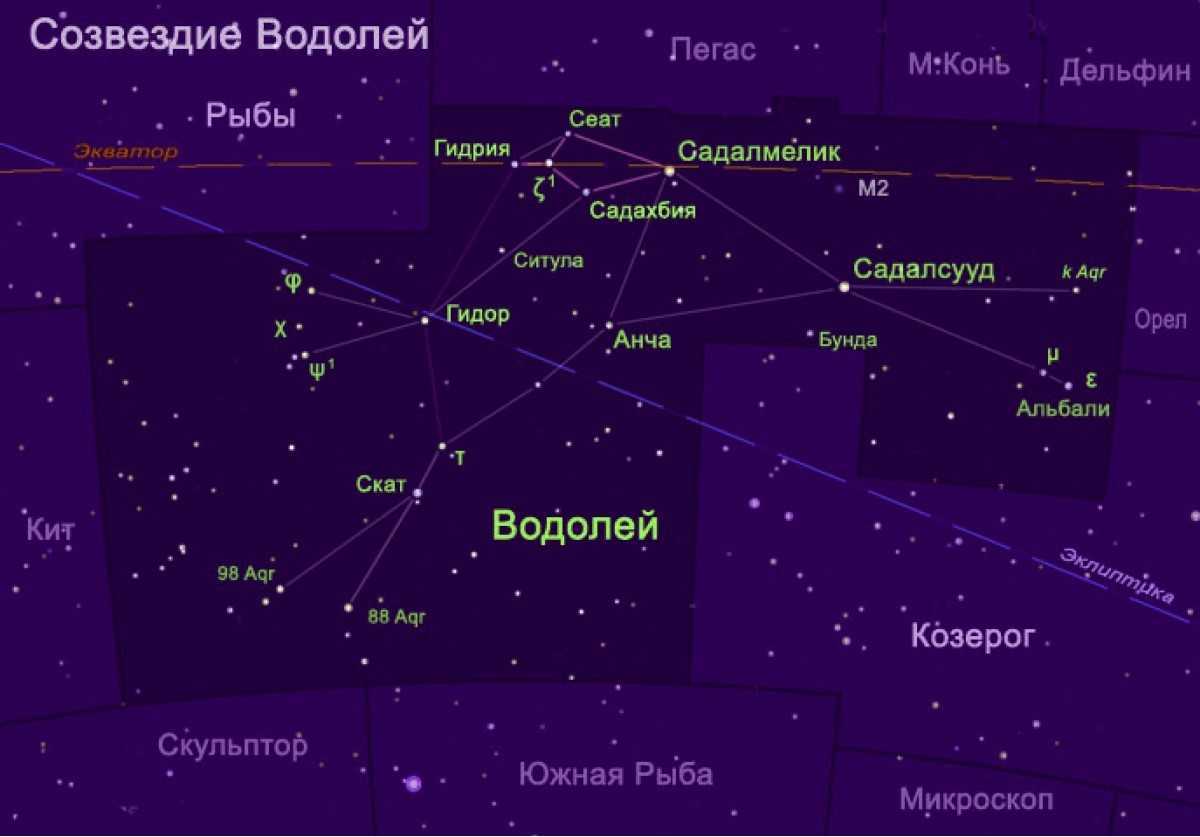 Урок 2: звёздное небо - 100urokov.ru