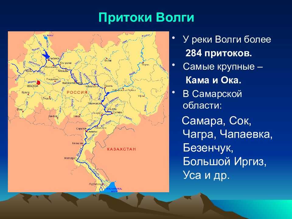 Узнаем где находится река руза? краткая характеристика и описание