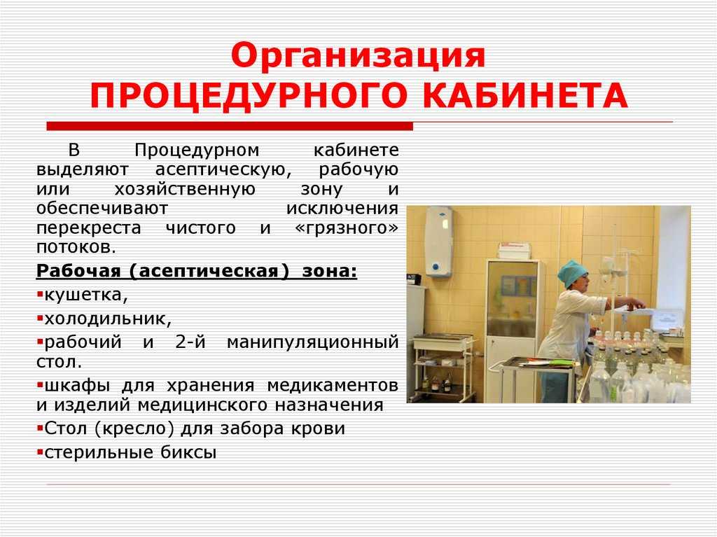 Общая документация для процедурного кабинета. документация процедурного кабинета - реферат