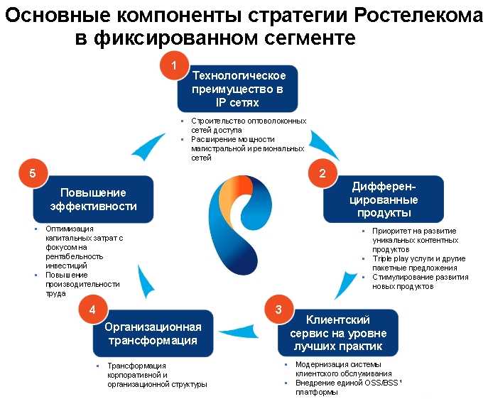 Мир в эпоху нового времени: xvi-xviii вв презентация, доклад, проект