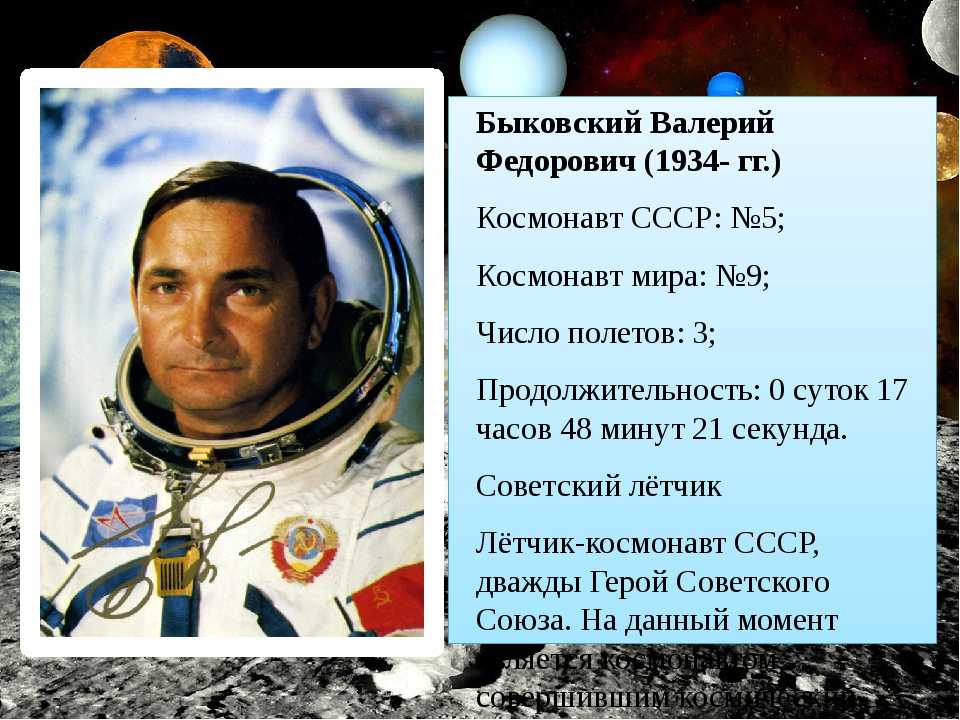 Имя первого советского космонавта. Известные русские космонавты. Известные советские космонавты. Первый космоновны России. Имена известных Космонавтов.