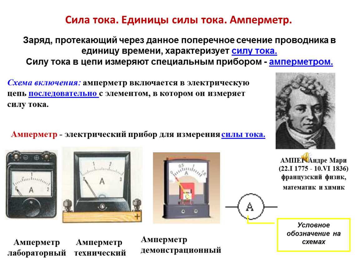 Измерение мультиметром - 10 глупых ошибок при замерах напряжения, тока, сопротивления.