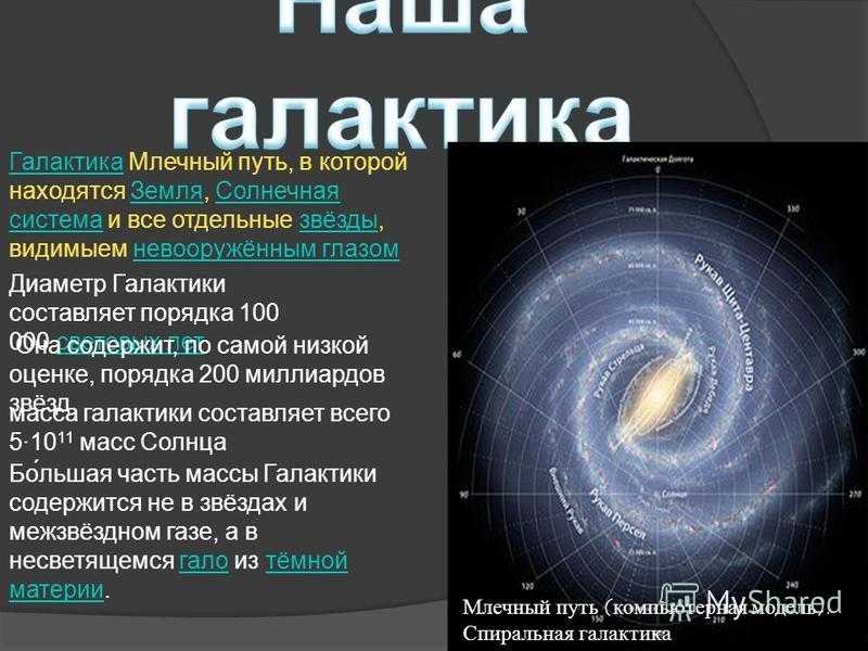 Солнечная система