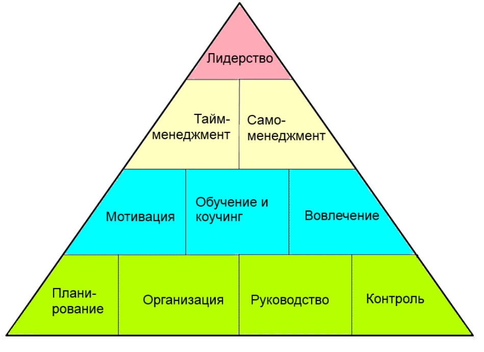 Краткое содержание дейзи миллер джеймс