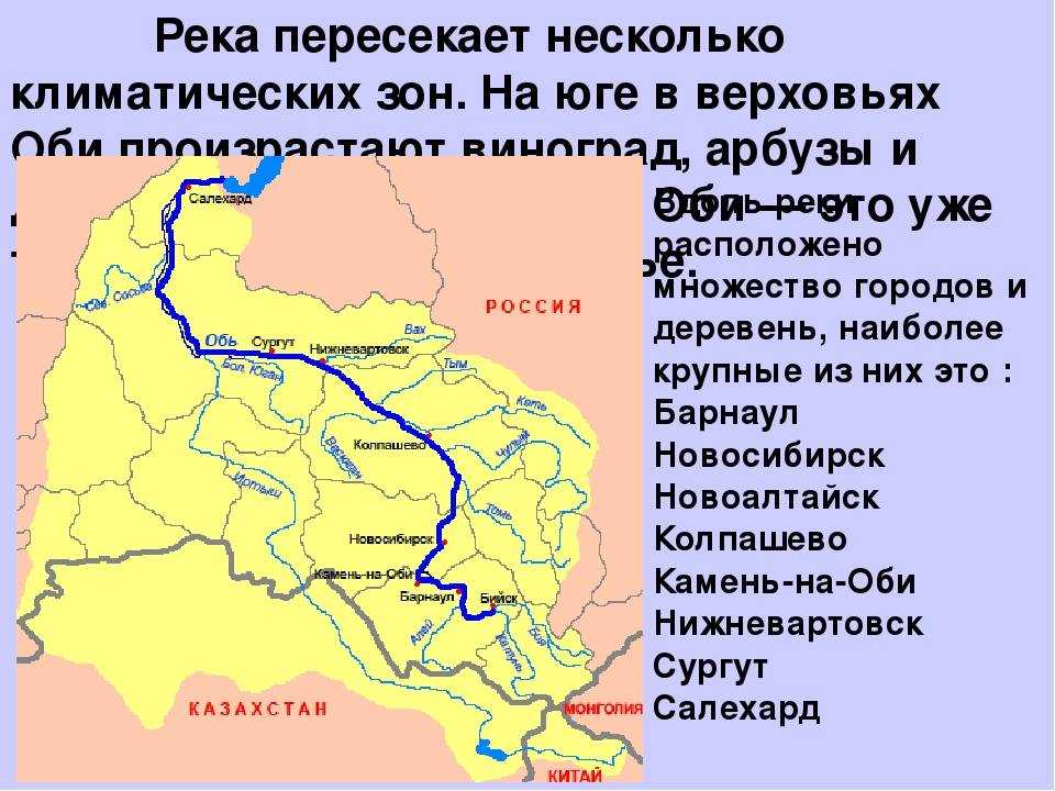 Направление течения сибирских рек