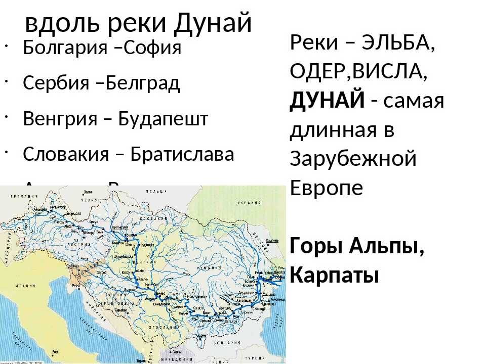 Столица этой страны расположена на дунае