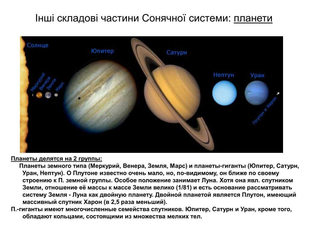 Исследование солнечной системы