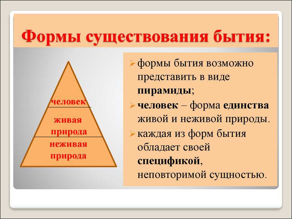 Материальное бытие К нему относятся те явления которые существуют вне и независимо от а составляютобъективную реальность
