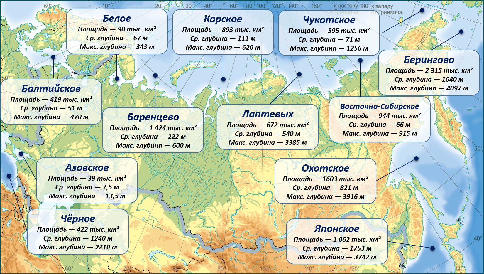 Моря омывающие Россию 8 класс география. Моря омывающие Россию на карте. Моря России на карте. Карта российских морей.