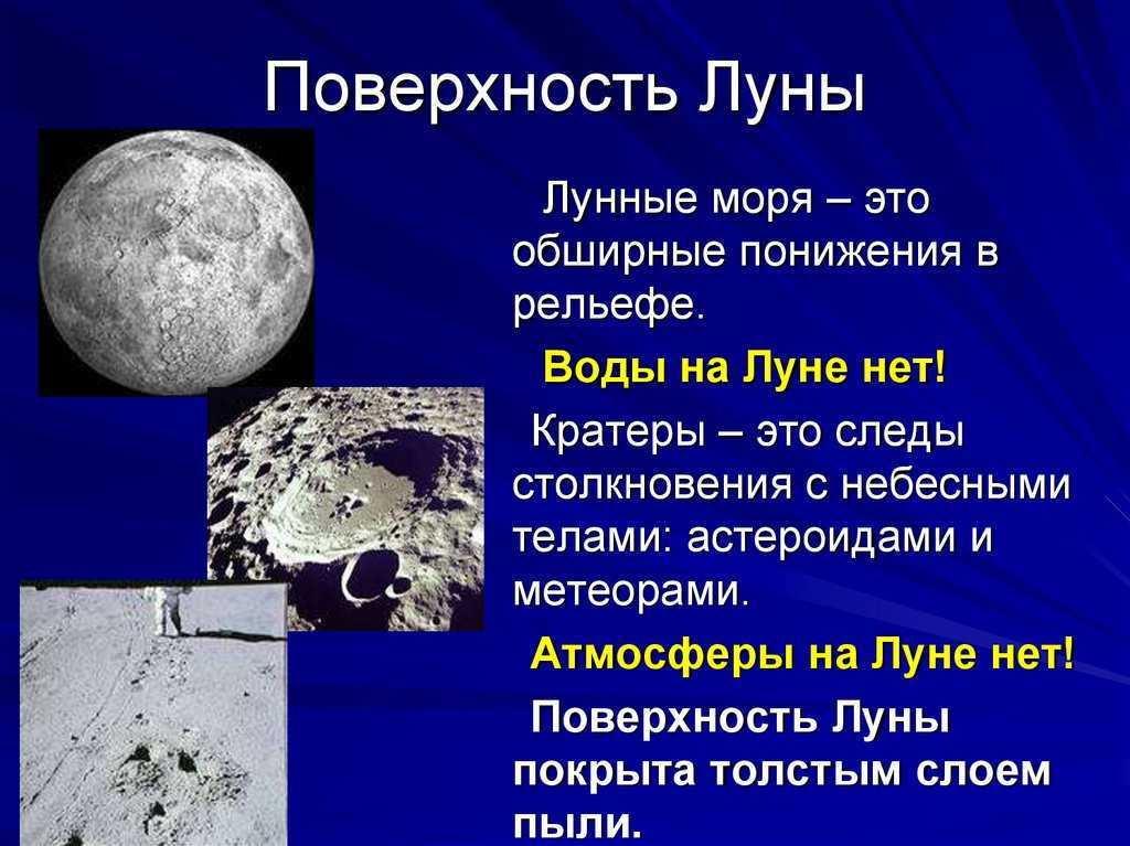 Орбита луны
