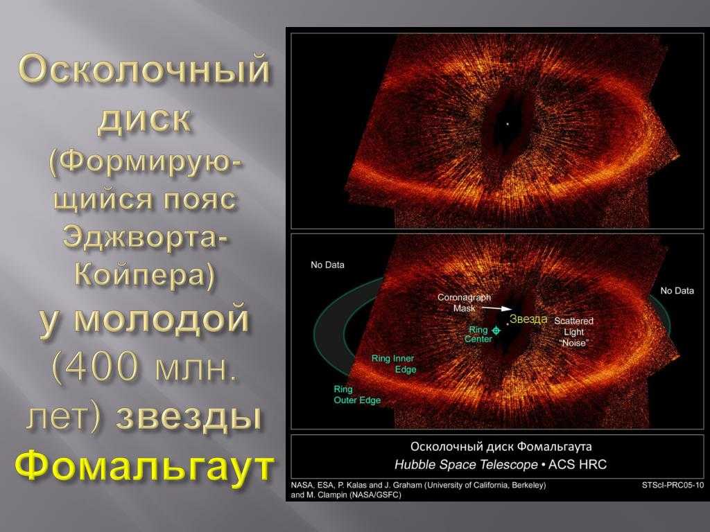 Созвездие персей — небольшое, но интересное
