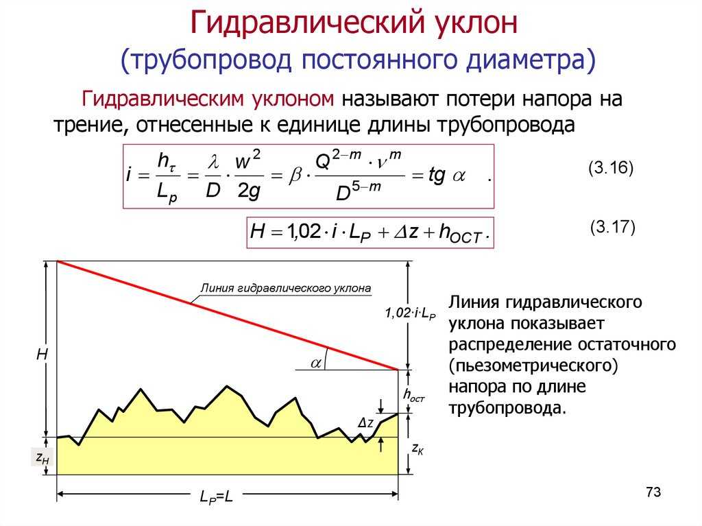 Если на профиле перегона отложить начальный и конечный напоры Н и Н как это показано рис и соединить концы полученных отрезков то получим