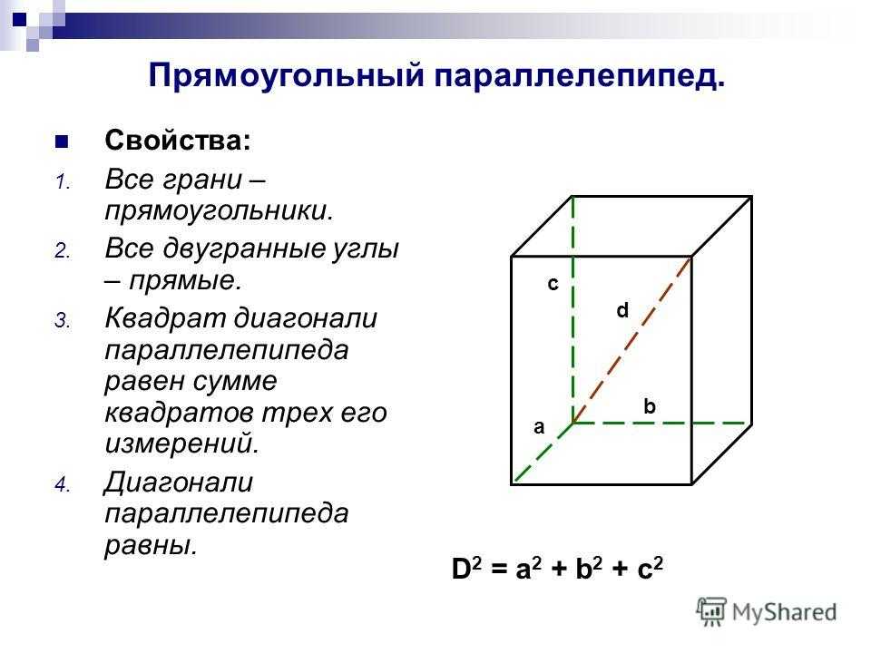 Как класть кирпич - инструкции!