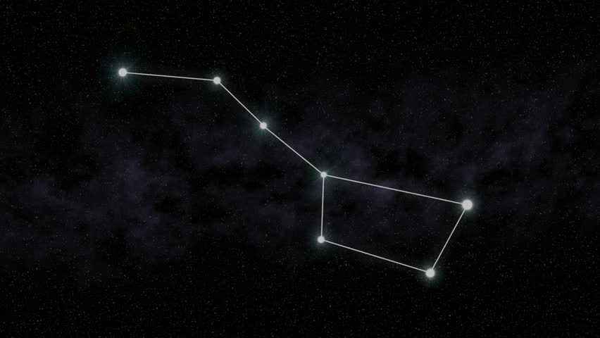 Мицар и алькор