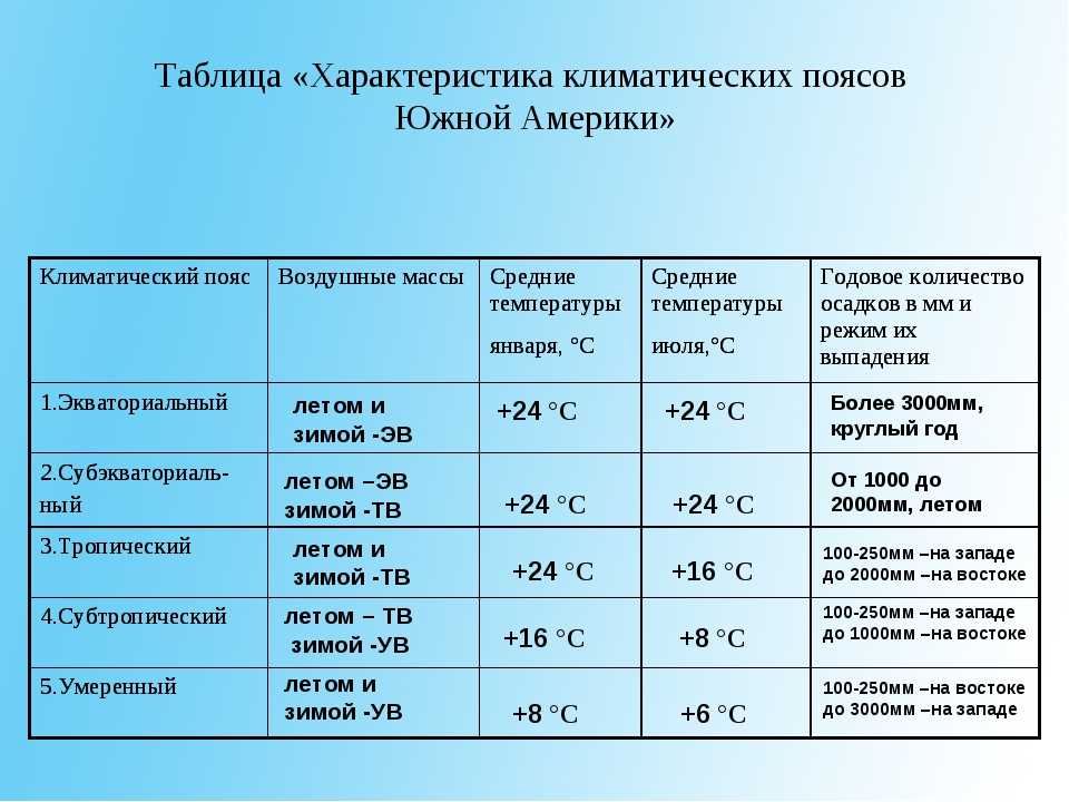 ᐉ магнитное поле марса общие сведения - magicastrolog.ru