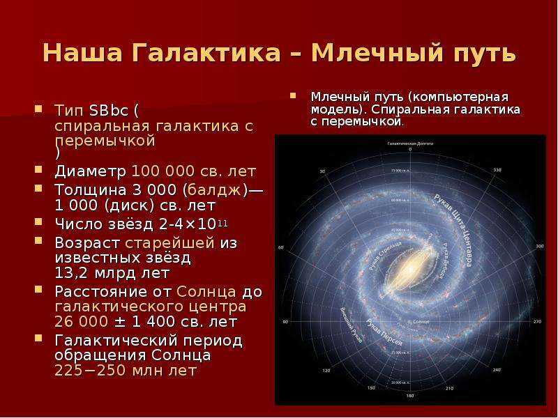 Млечный путь: структура и размеры нашей галактики, сколько в ней звезд, масса, строение