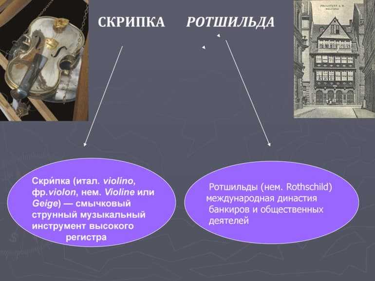Краткое содержание чехов скрипка ротшильда за 2 минуты пересказ сюжета