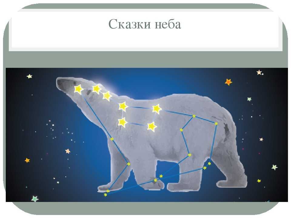 Альдебаран - звезда вторая по яркости в небе