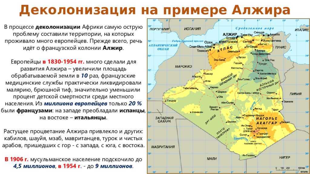 Сравнение сельского хозяйства алжира и эфиопии география. Алжир на карте. Алжир (Страна). Алжир политическая карта. Территория Алжира.