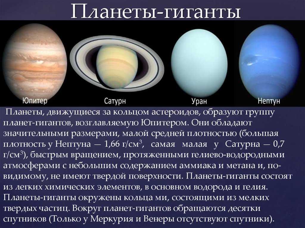 Солнечная система: состав, строение, объекты, небесные тела, названия планет и их расположение в солнечной системе